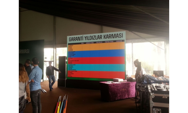 garanti yıldızlar karması